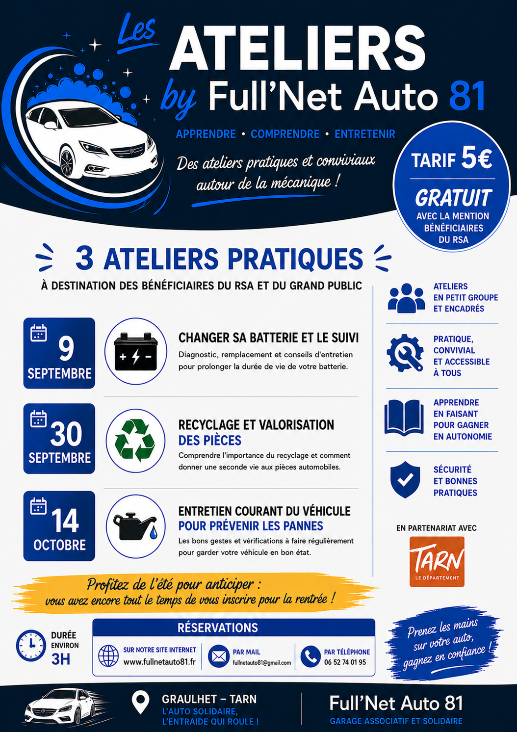 Les Ateliers by Full'Net Auto 81 — Programme 2026
